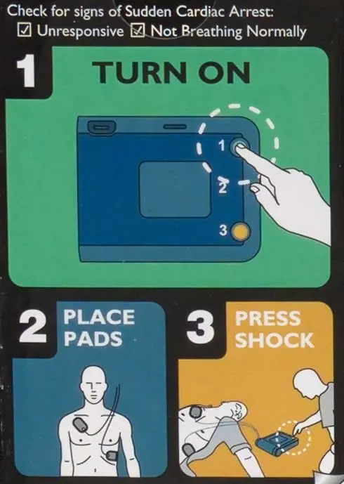 Bild der Anleitung zur Nutzung des Defibrillators