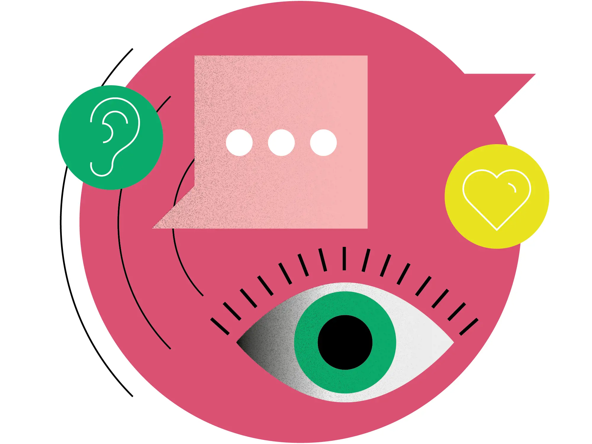 Die Illustration zeigt eine Komposition verschiedener Sinnes- und Kommunikationssymbole auf weissem Hintergrund, die in und um eine dunkelrosa Sprechblase angeordnet sind. Im unteren rechten Bereich der Sprechblase dominiert ein grosses Auge mit einer grünen Iris und einer schwarzen Pupille, das von stilisierten Wimpern umgeben ist. Darüber schwebt eine kleinere, hellrosa quadratische Sprechblase mit drei weissen Punkten, die eine laufende Unterhaltung oder ein Nachdenken symbolisieren. Am linken Rand der Sprechblase befindet sich ein grüner Kreis mit dem weissen Umriss eines Ohrs, von dem feine schwarze Schallwellen ausgehen. Auf der rechten Seite ist ein gelber Kreis mit einem weissen Herz-Symbol platziert.